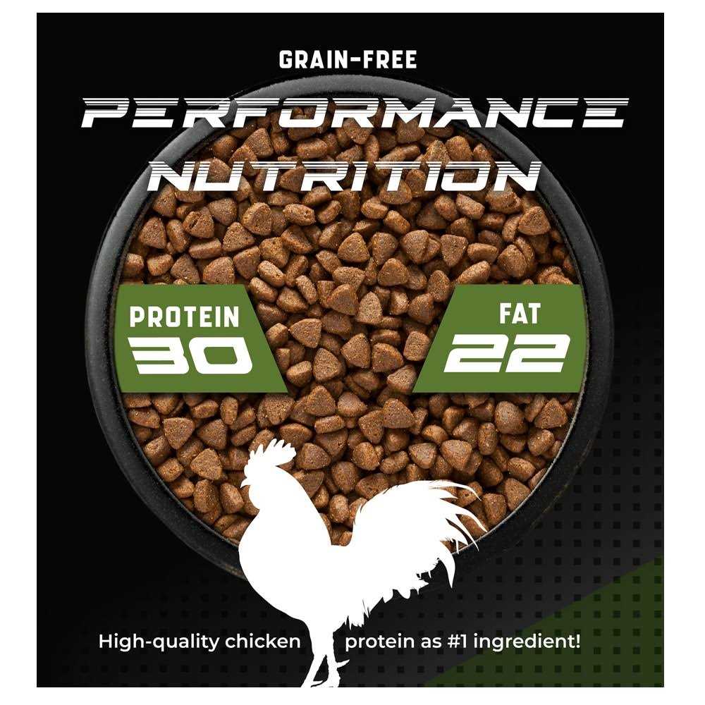 Grain-Free Performance Chicken Dry Dog Food E47887
