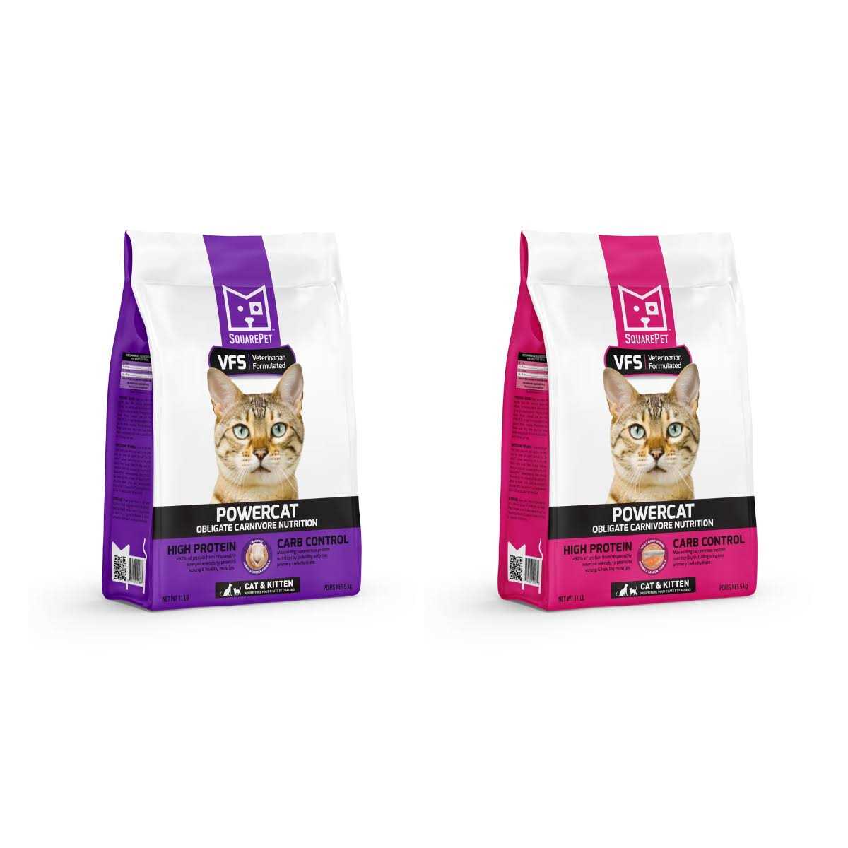 Turkey & Chicken Dry Cat Food L7112