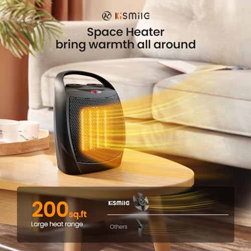 Small Electric Ceramic Space Heater with Adjustable Thermostat, 750W/1500W I76677
