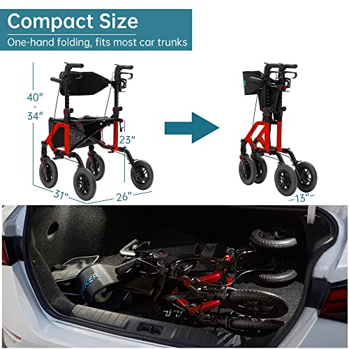 All-Terrain 2 in 1 Rollator Walker & Transport Chair with 10" Wheels, Blue K492