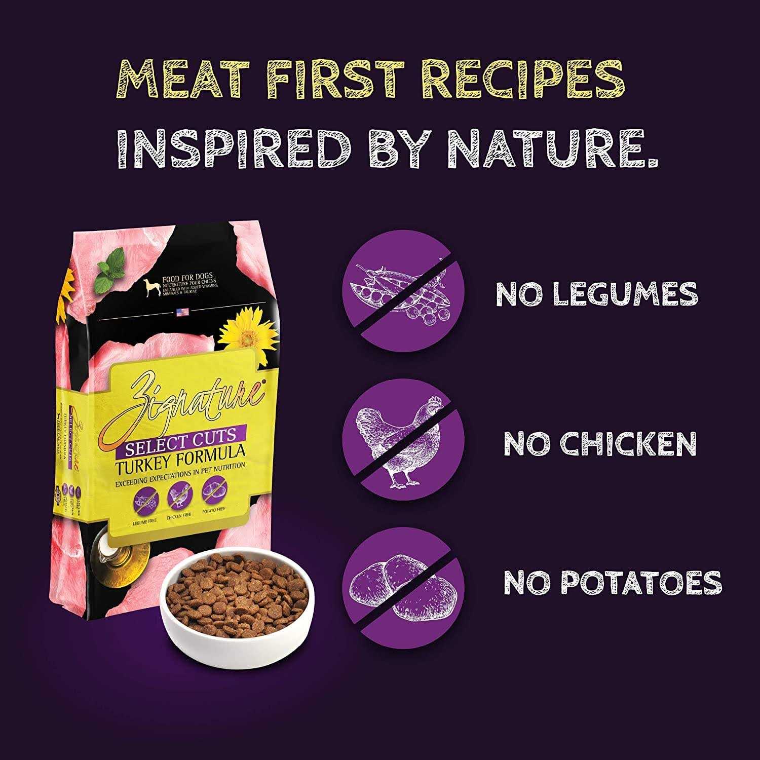 Turkey Formula Dry Dog Food D81724