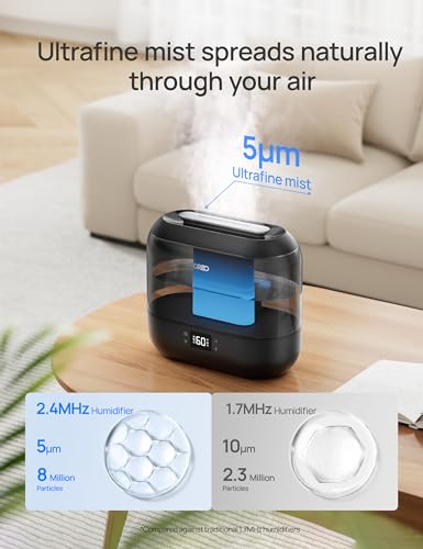 Smart Humidifier for Bedroom, Top Fill 4L Cool Mist, Quiet Ultrasonic H539