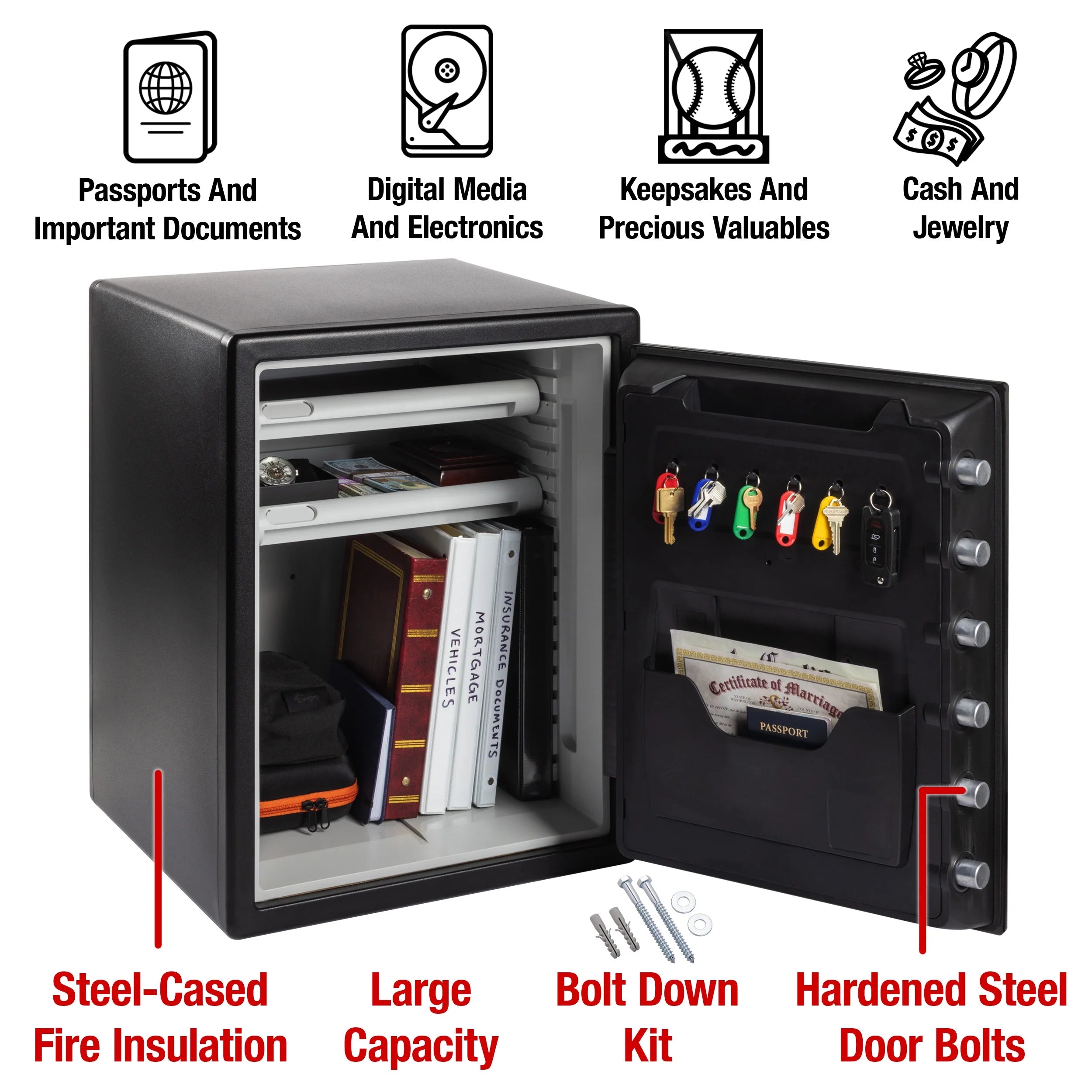 Water and Fire-Resistant Safe with Digital Keypad Lock, 2.0 cu. ft. N1435