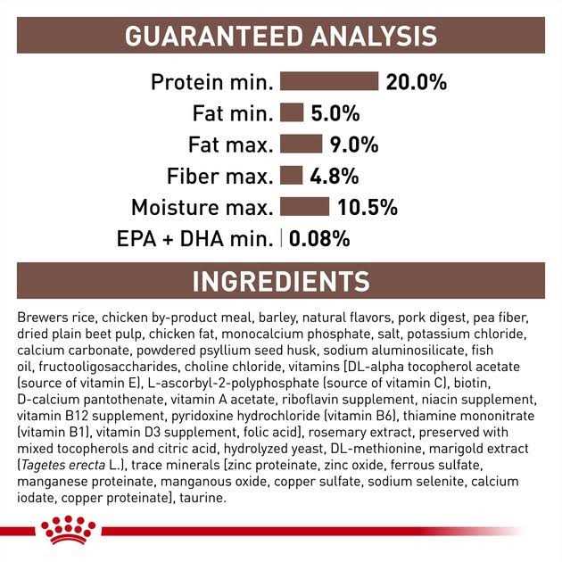 Gastrointestinal Low Fat Dry Dog Food Q928