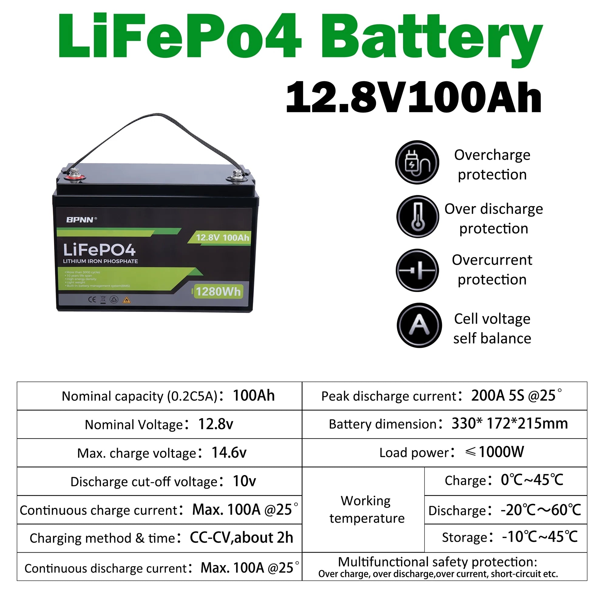 12V 100Ah LiFePO4 Battery for RV Solar Home Backup Q201178