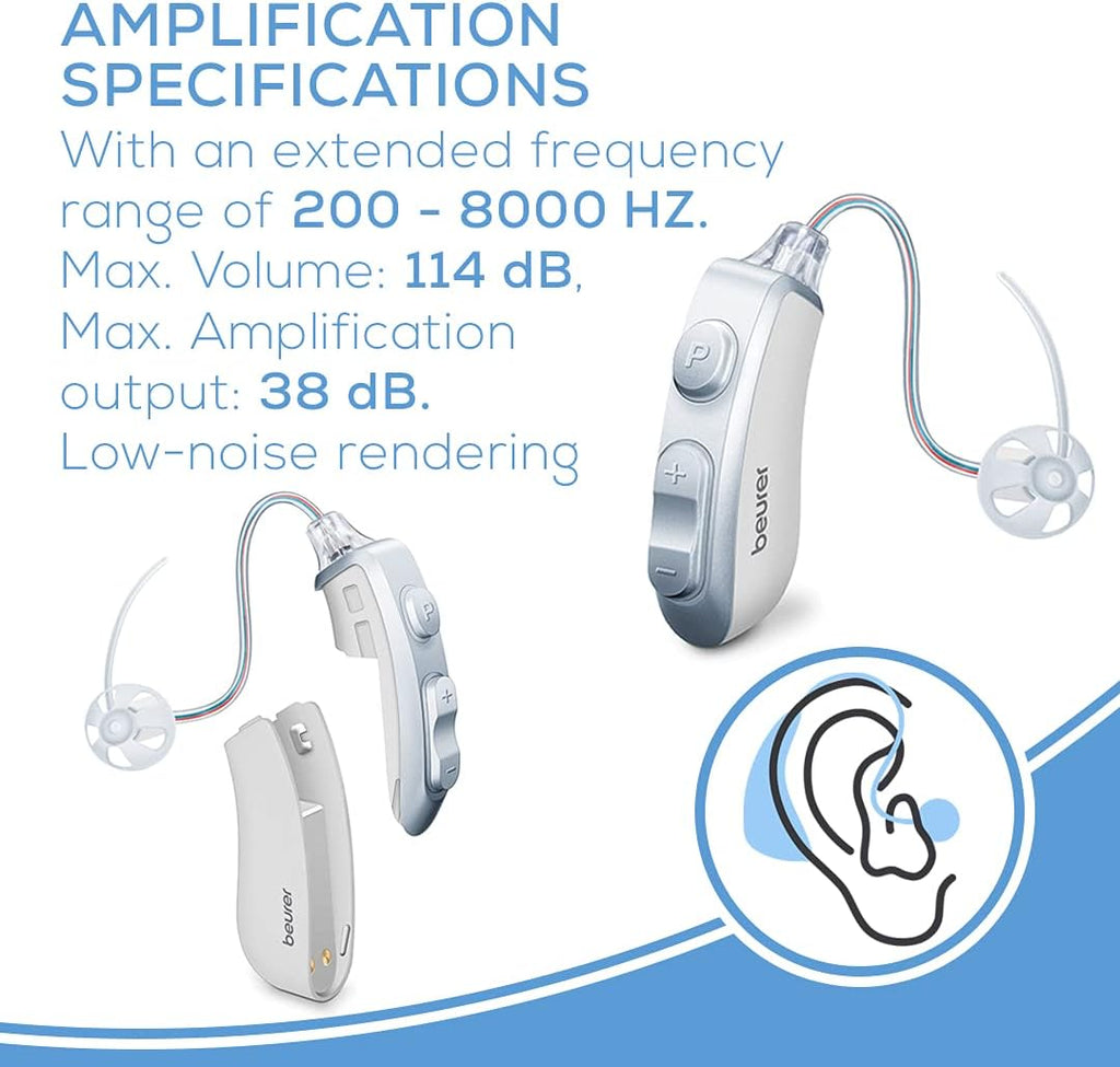 Digital Hearing Amplifier for Seniors, Adjustable Sound, Grey Z193