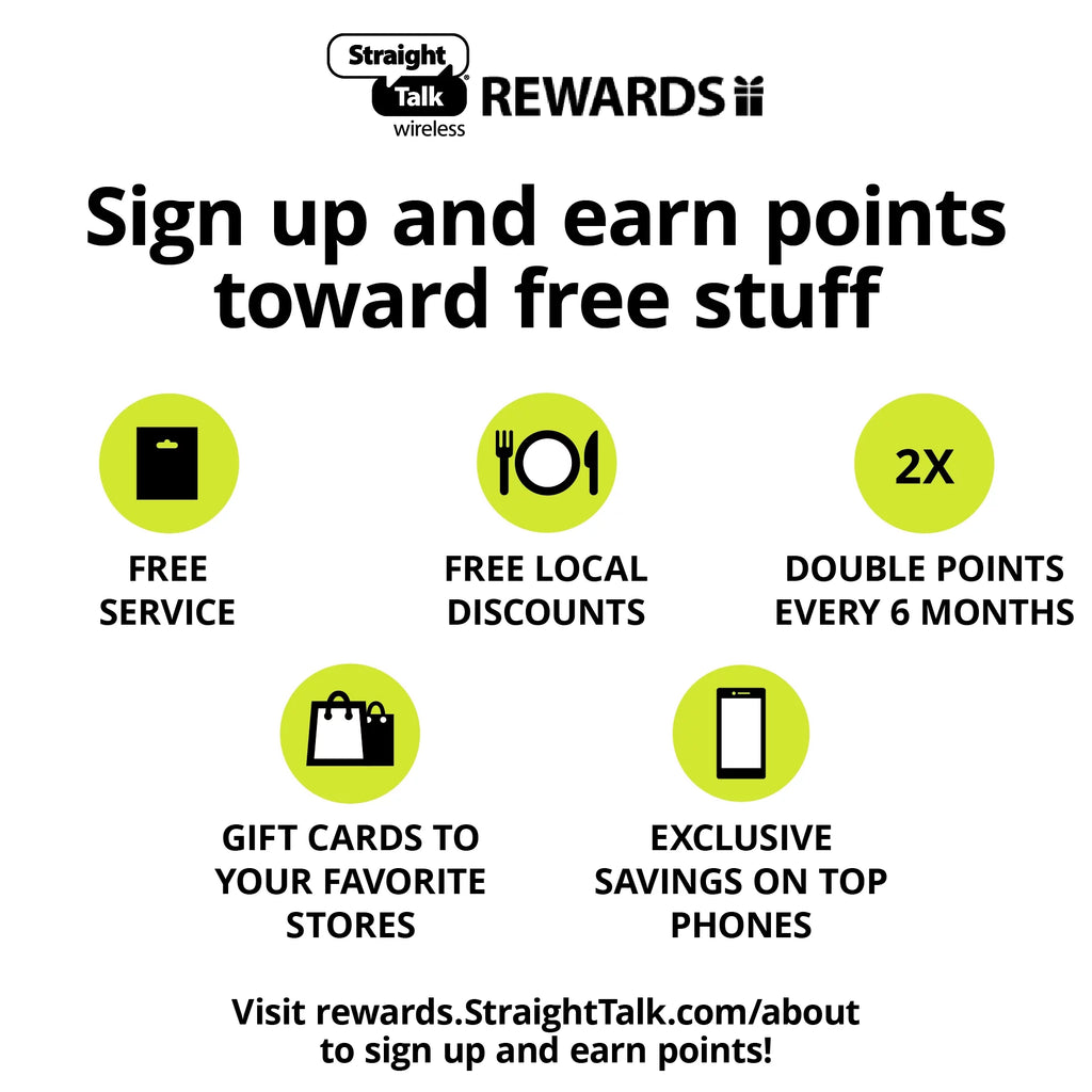 Silver Unlimited Talk Text & Data 1-Year Prepaid Plan with 10GB Hotspot F4407