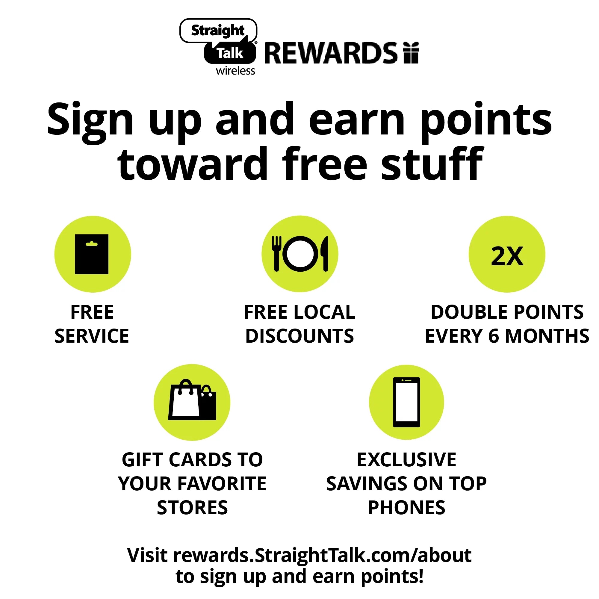 Silver Unlimited Talk Text & Data 1-Year Prepaid Plan with 10GB Hotspot F4407