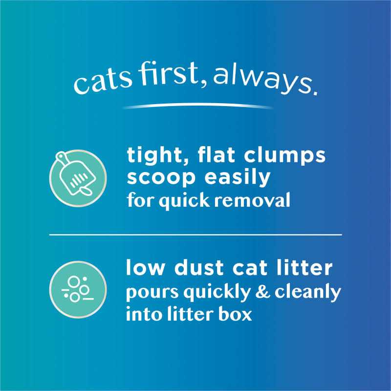 Unscented Clumping Cat Litter, Odor Control M117