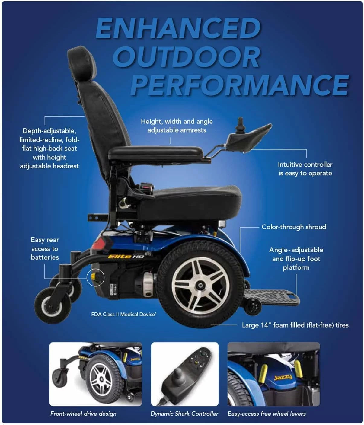Heavy Duty Power Chair, Red, 22"W x 20"-22" Q36449