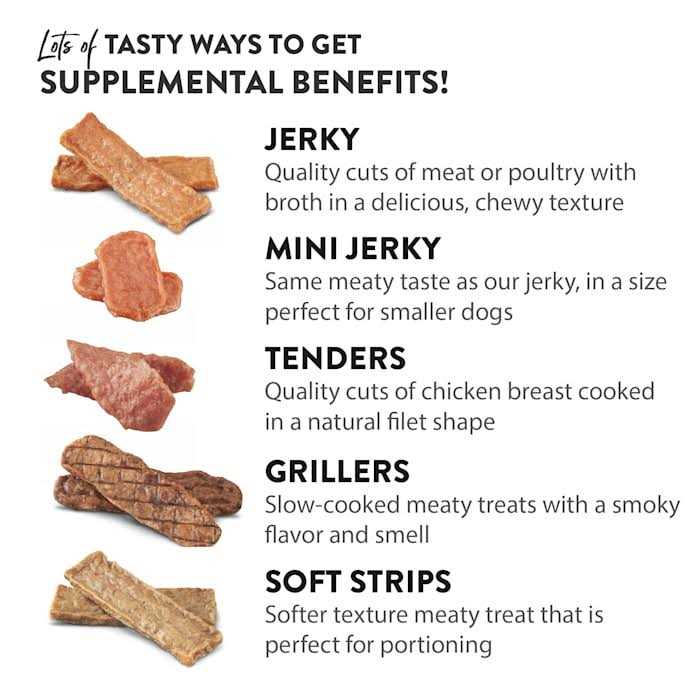 Chicken Soft Strips Dog Treats for Hip & Joint Support T287103