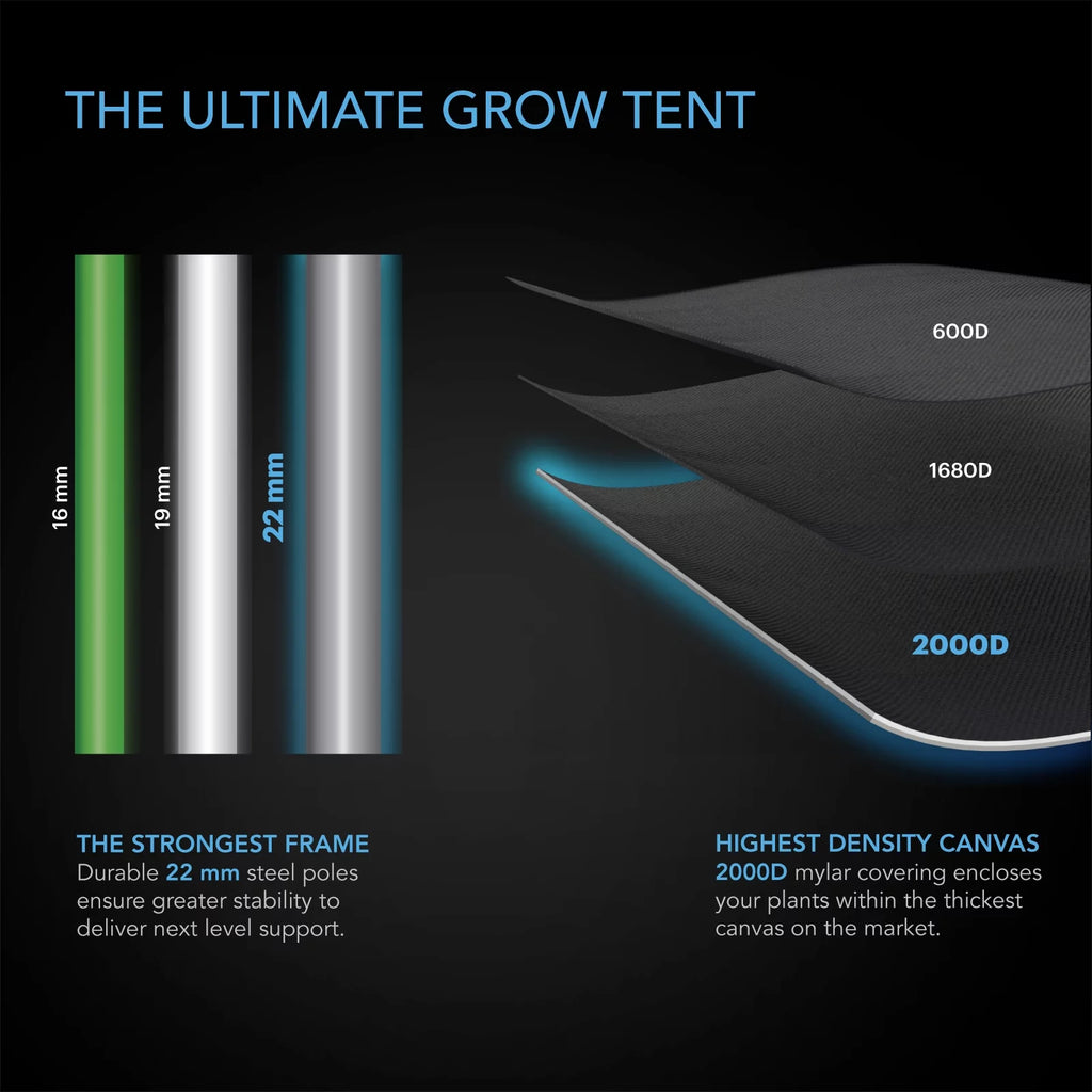 Grow Tent 5x5 for Indoor Hydroponics V660851