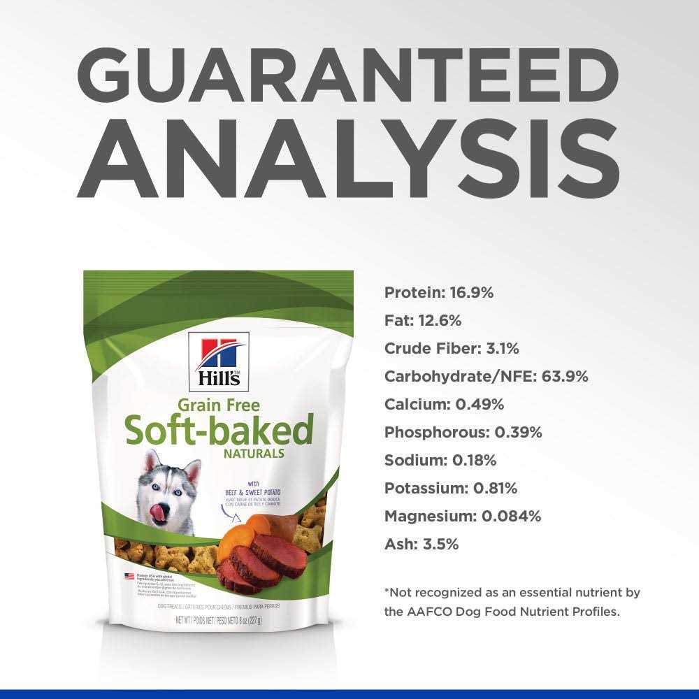 Grain Free Soft-Baked Dog Treats C12727