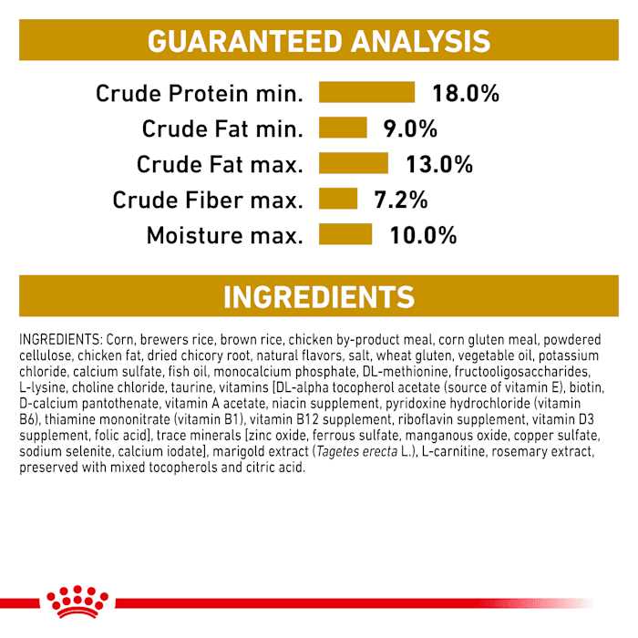Veterinary Diet Urinary Moderate Calorie Dry Dog Food M468778