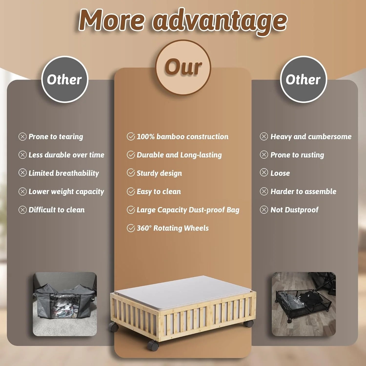 Under Bed Storage Containers with Wheels, 2 Pack, White Q59369