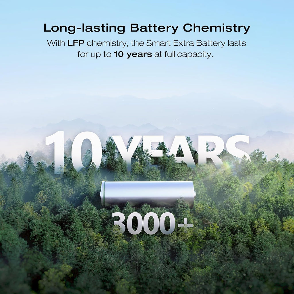 Portable Power Station Extra Battery 2048Wh LiFePO4 L717