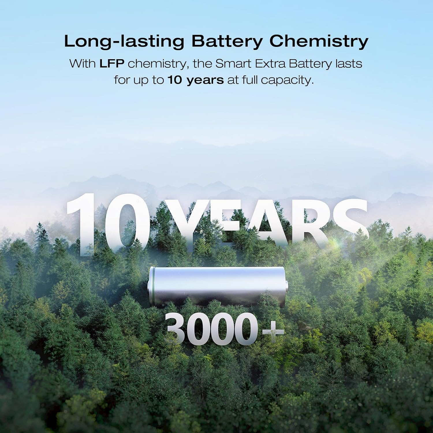 Portable Power Station Extra Battery 2048Wh LiFePO4 L717