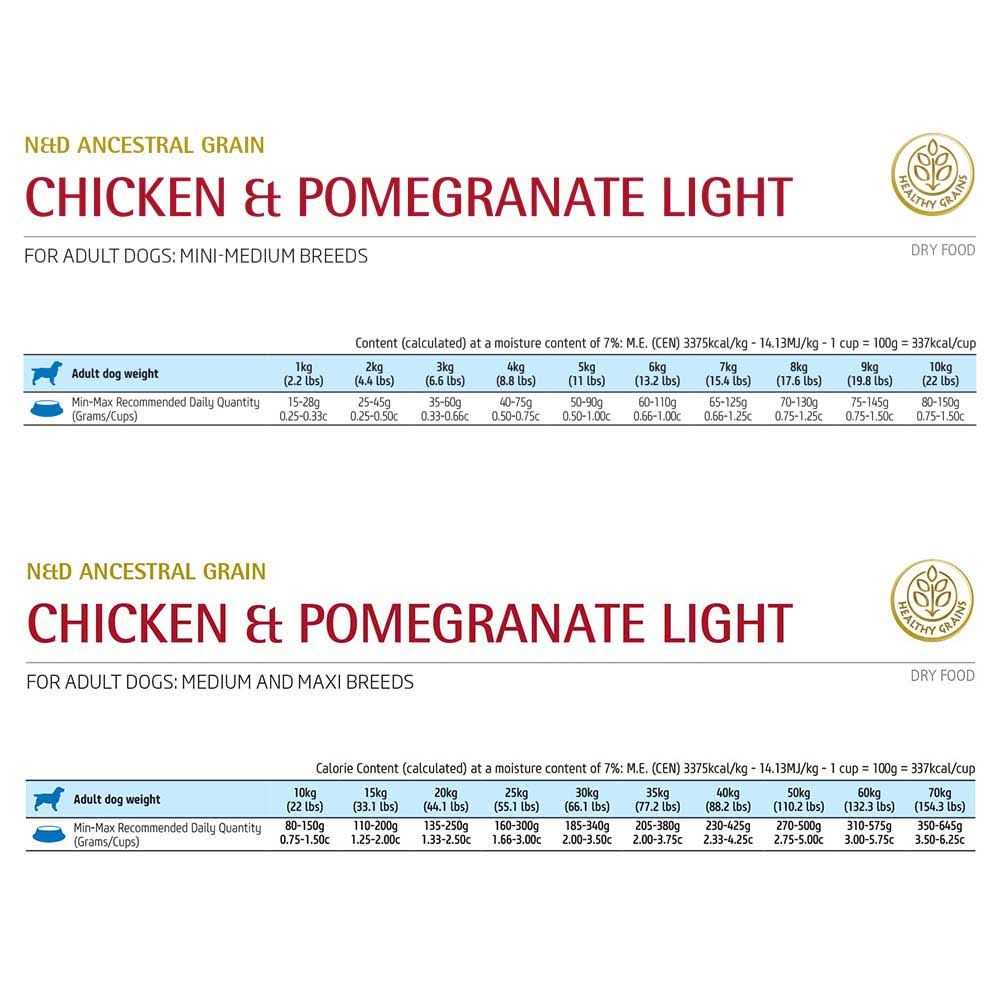Chicken & Pomegranate Light Mini Dry Dog Food H589