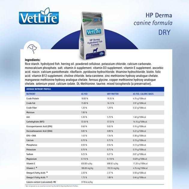 Derma Canine Dry Dog Food 26.4lb S338