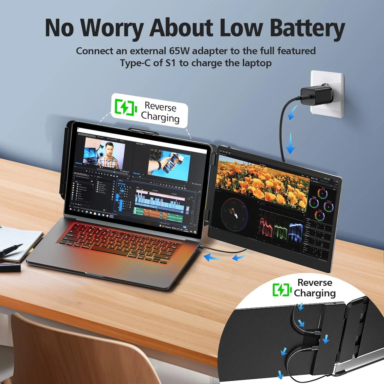 Portable 14 Inch Laptop Screen Extender Monitor FHD 1080P HDMI USB-C Z285035