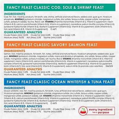 Grain-Free Wet Cat Food Variety Pack Seafood Pate I189