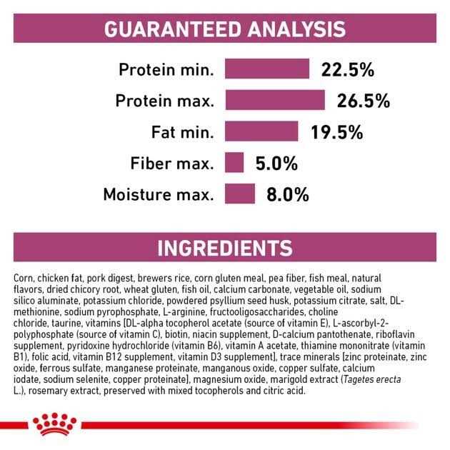 Renal Support Dry Cat Food for Adult Cats T213796