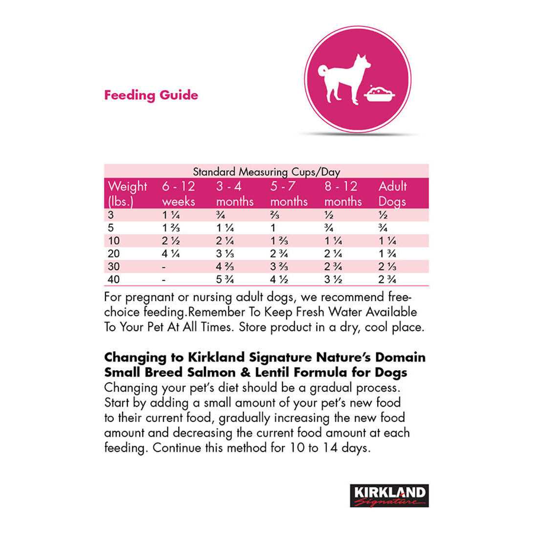 Small Breed Salmon & Lentil Dog Food 20LB M243
