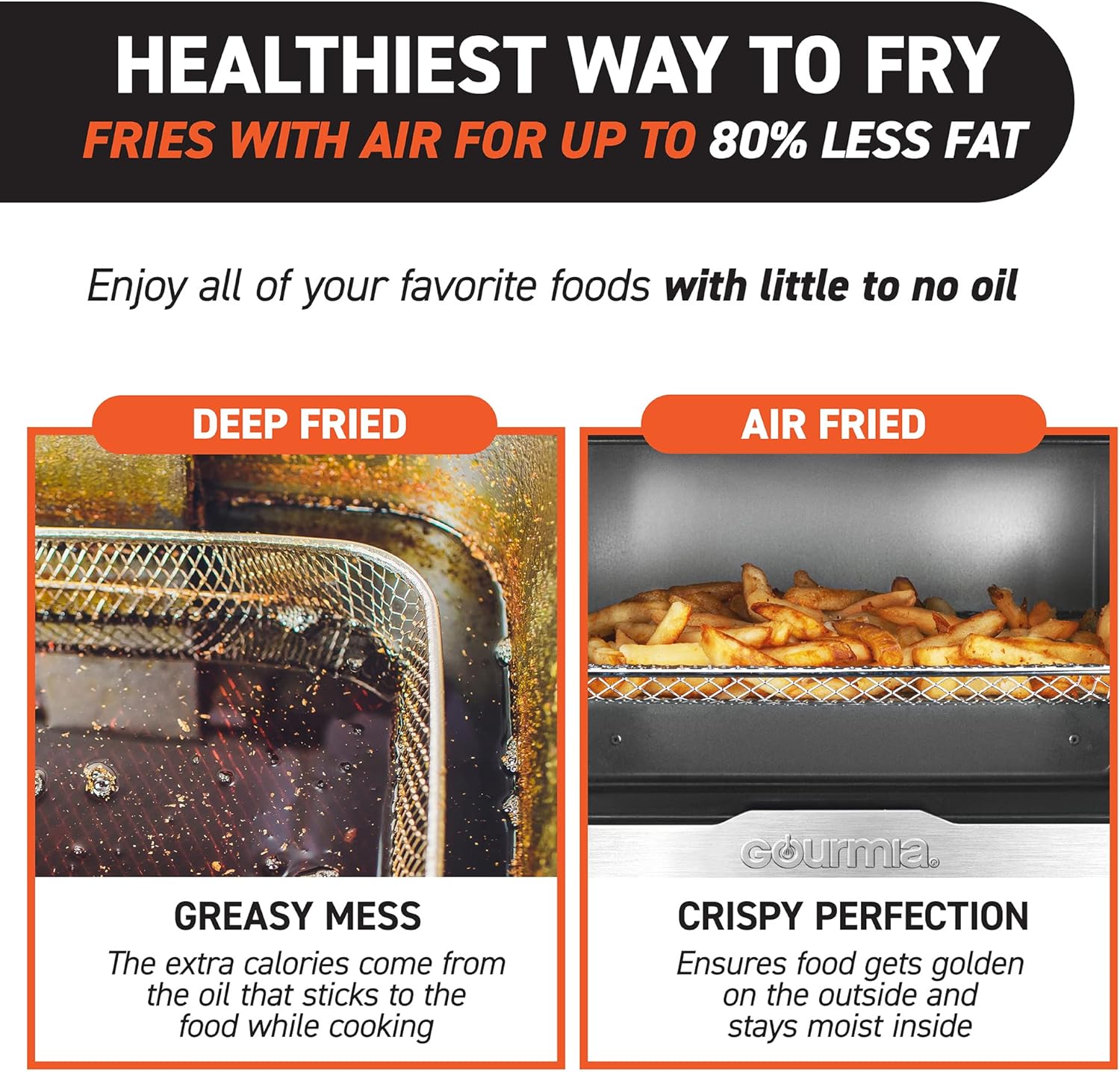 Digital Stainless Steel Toaster Oven Air Fryer R64513