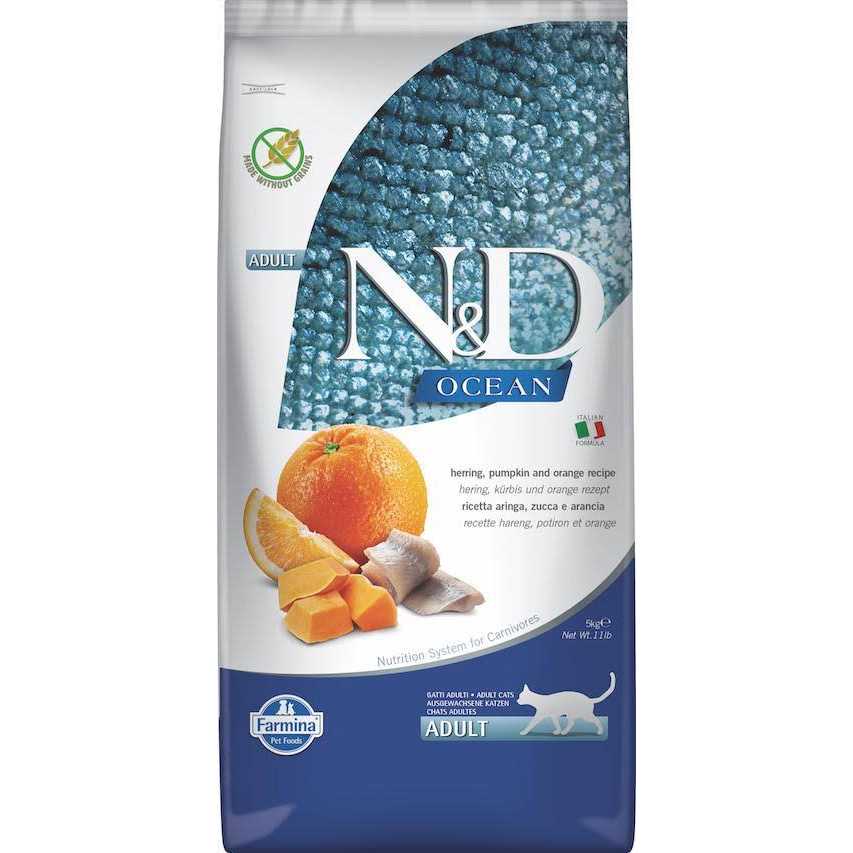 Weight Management Lamb Dry Cat Food W214
