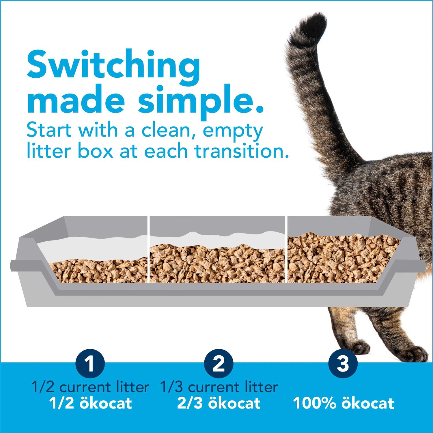 Natural Wood Clumping Cat Litter D7387