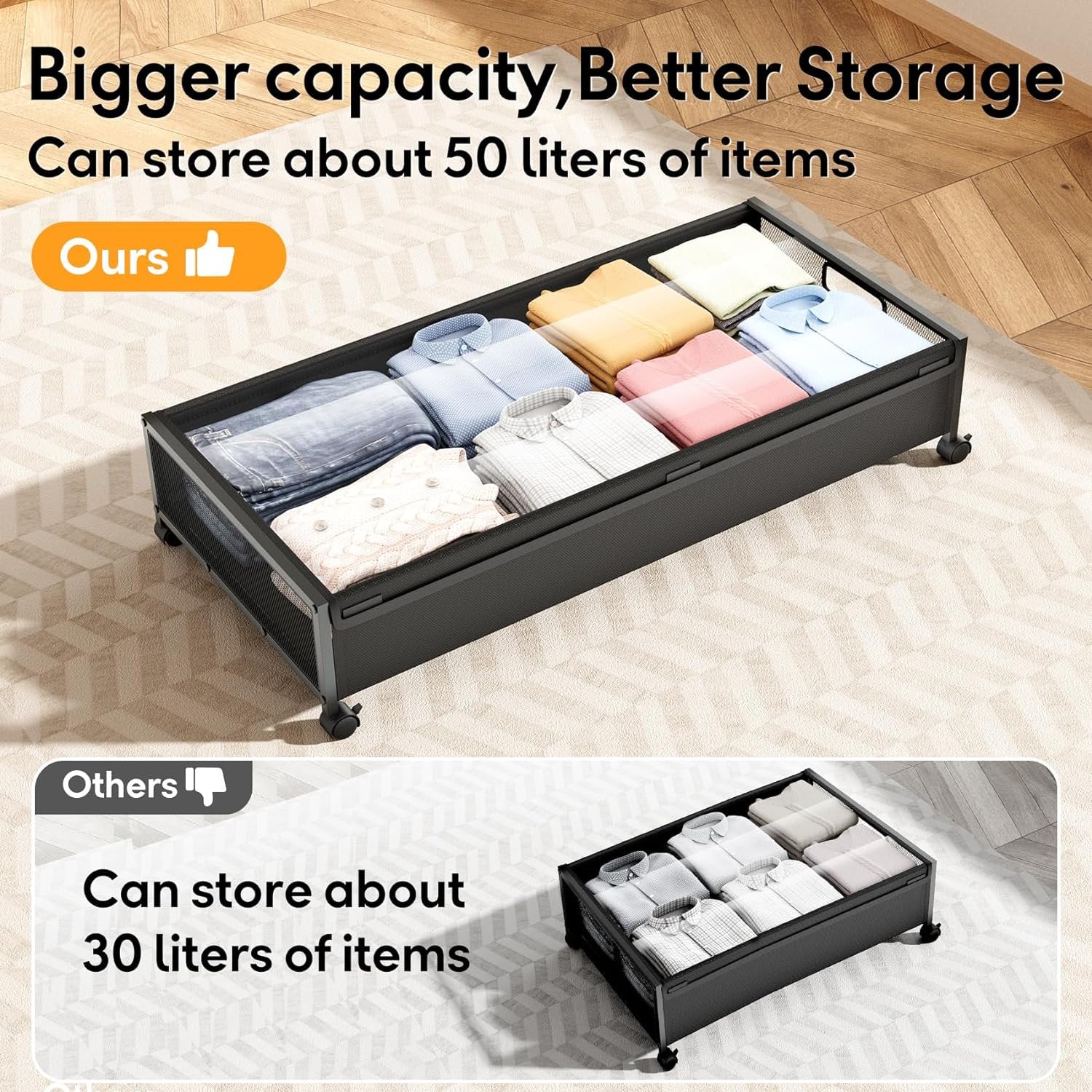 Under Bed Storage Containers with Wheels 2 Pack with Lid B8894