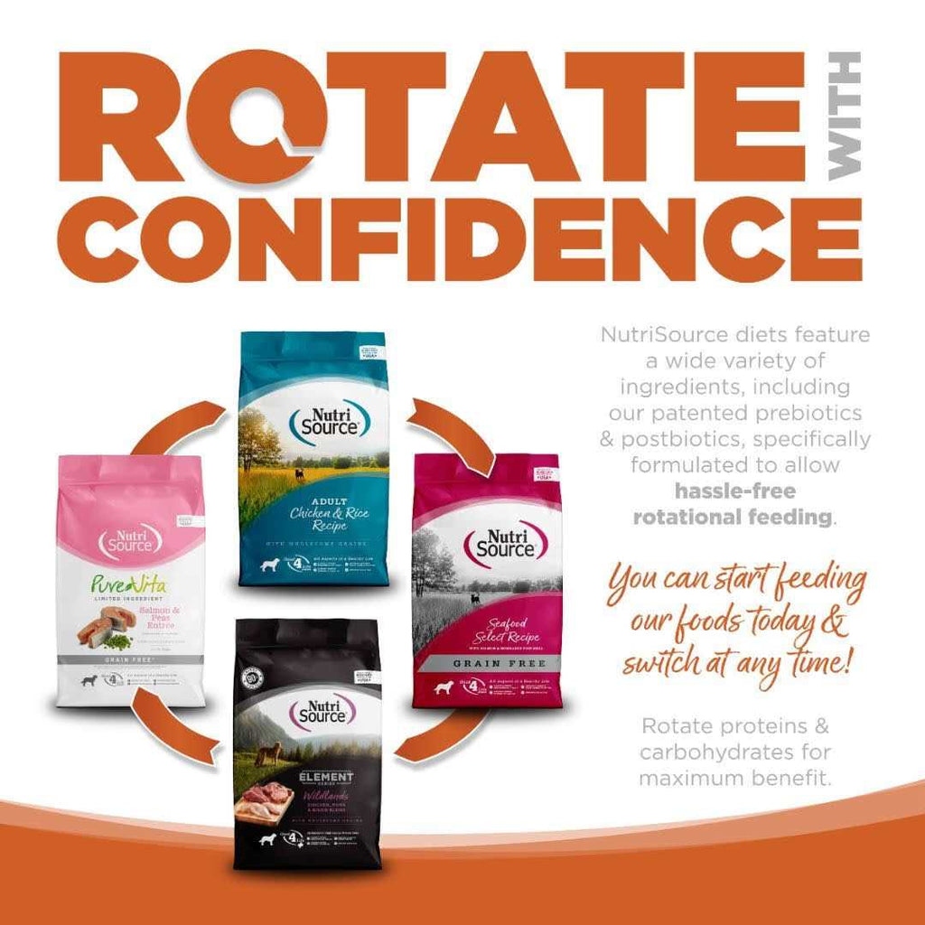 Outback Trails Dog Food L680784