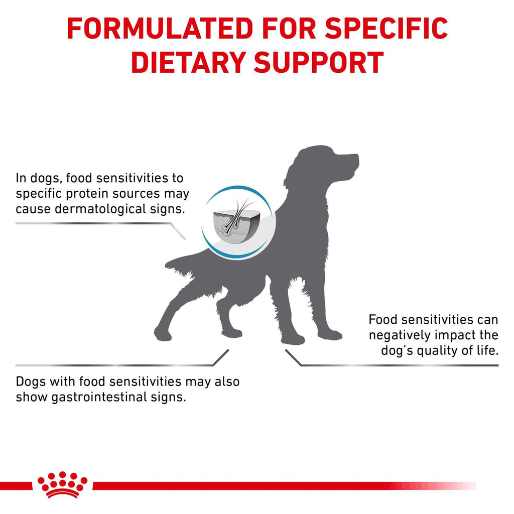 Hydrolyzed Protein Dry Dog Food for Adult Dogs Z7262