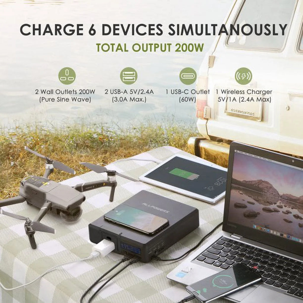 200W 154Wh Portable Power Station with 100W Foldable Solar Panel N194989