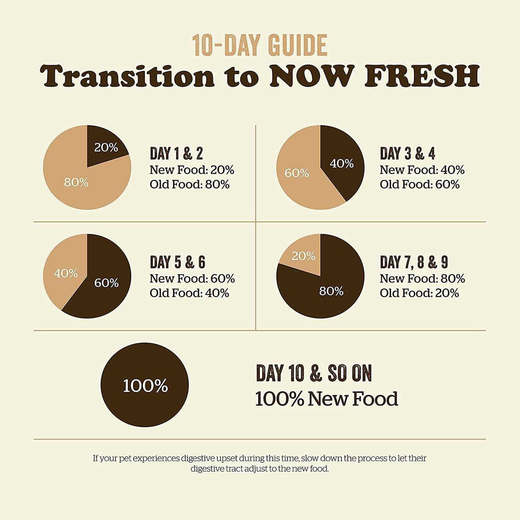 Grain-Free Adult Dry Cat Food I162994