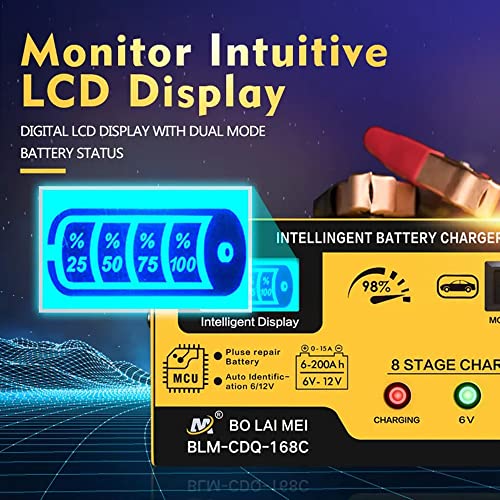 15A Smart Car Battery Charger Maintainer with Pulse Repair J84476