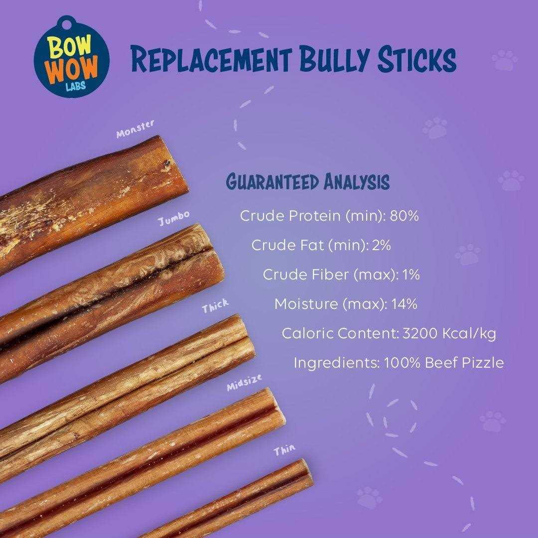 Safe Fit Bully Sticks for Dogs M61419