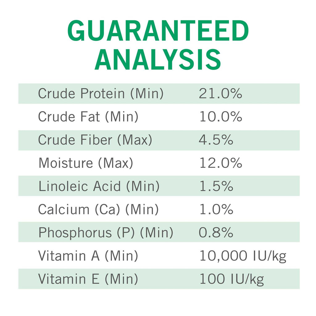 Adult Dry Dog Food Chicken Recipe R497515