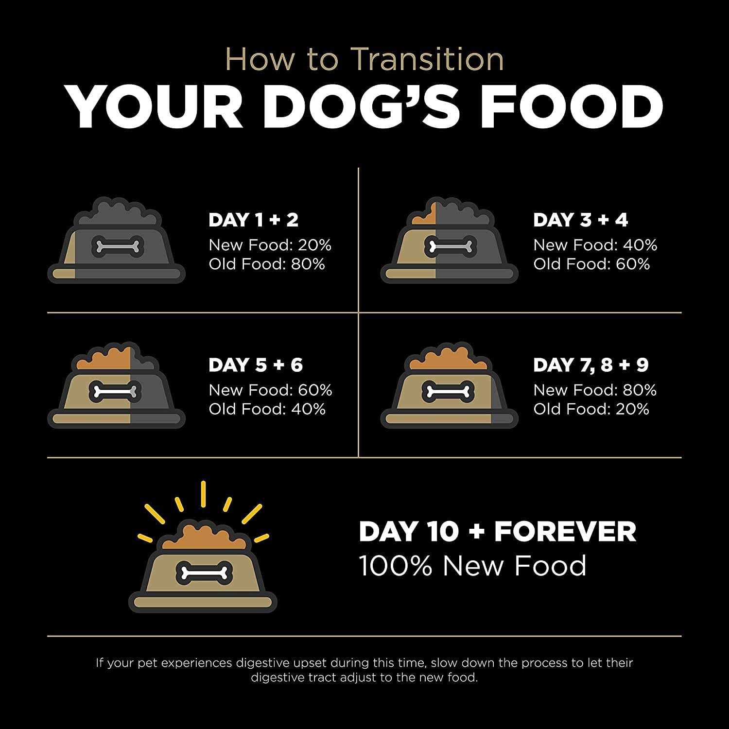 Grain-Free Dry Dog Food with Duck X94410