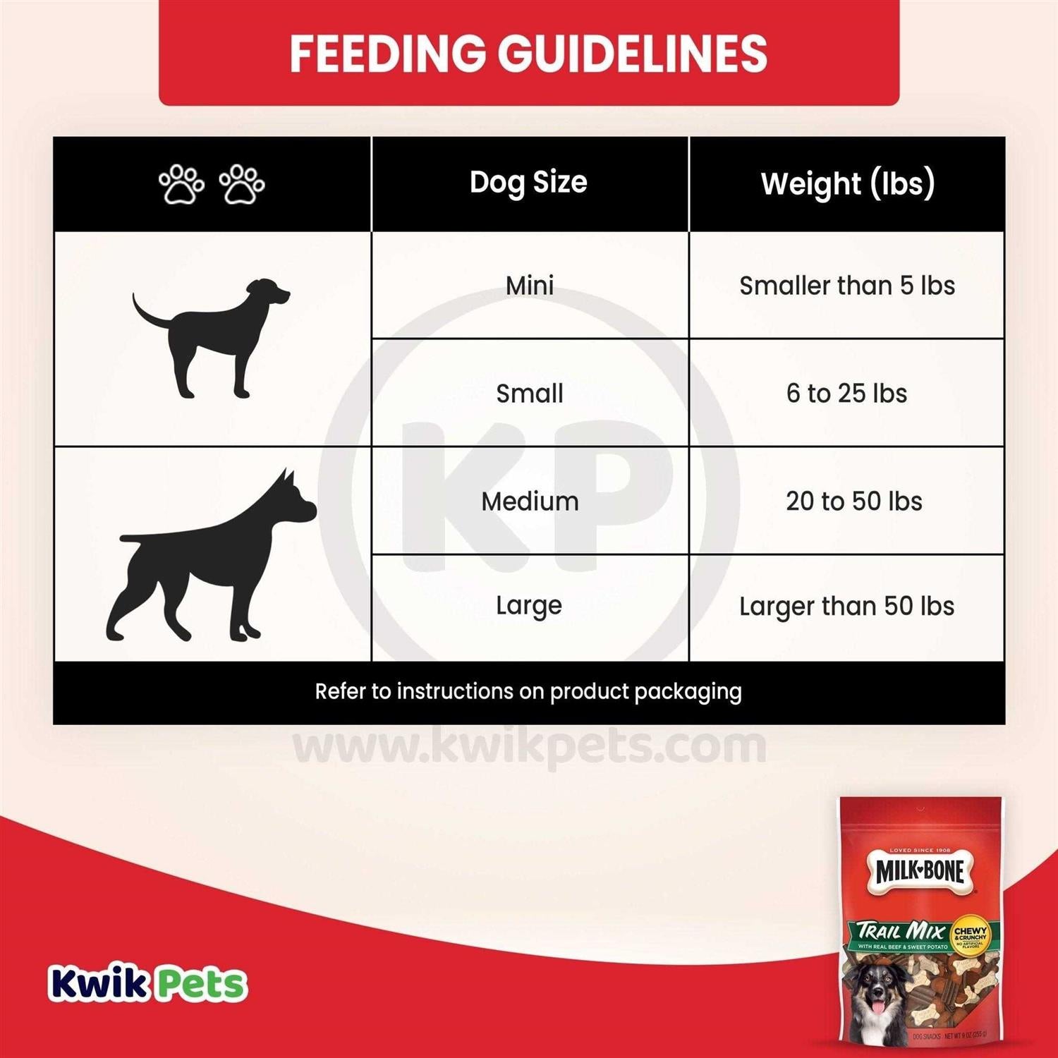 Dog Treats Trail Mix R277354