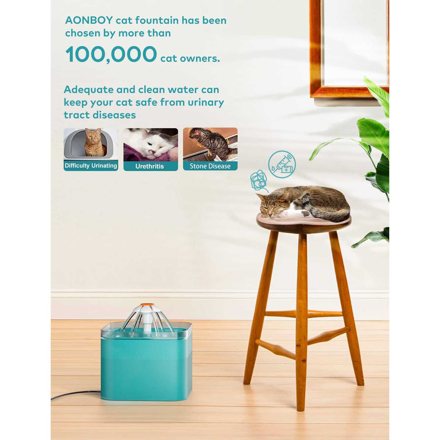 Cat Water Fountain 67oz/2L U380