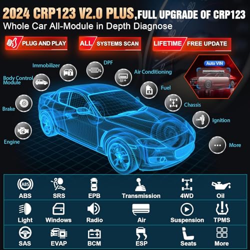 OBD2 Scanner Engine ABS SRS Transmission Diagnostic Tool I99159