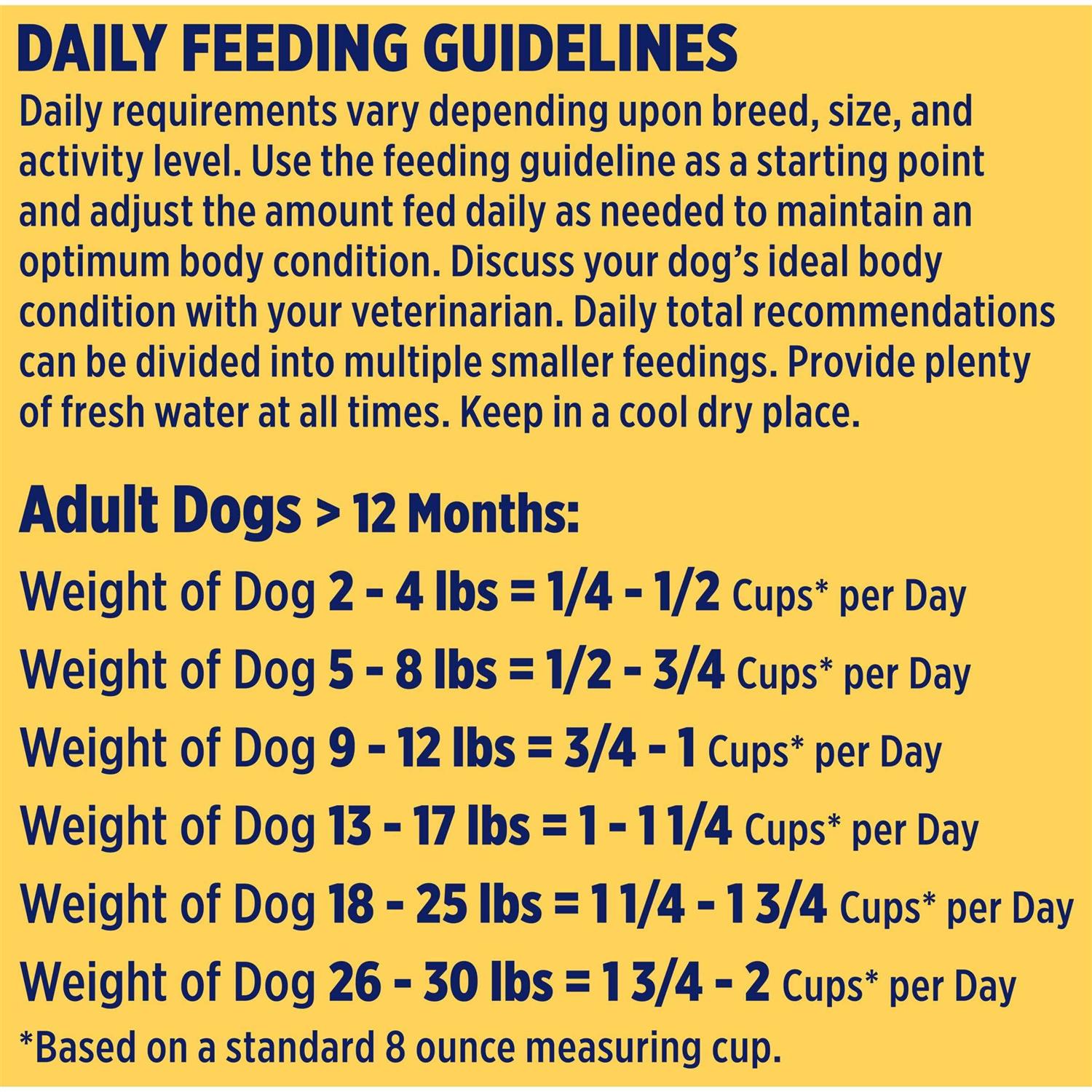 Grain Free Chicken Sweet Potato & Pumpkin Small Breed Dry Dog Food N7894