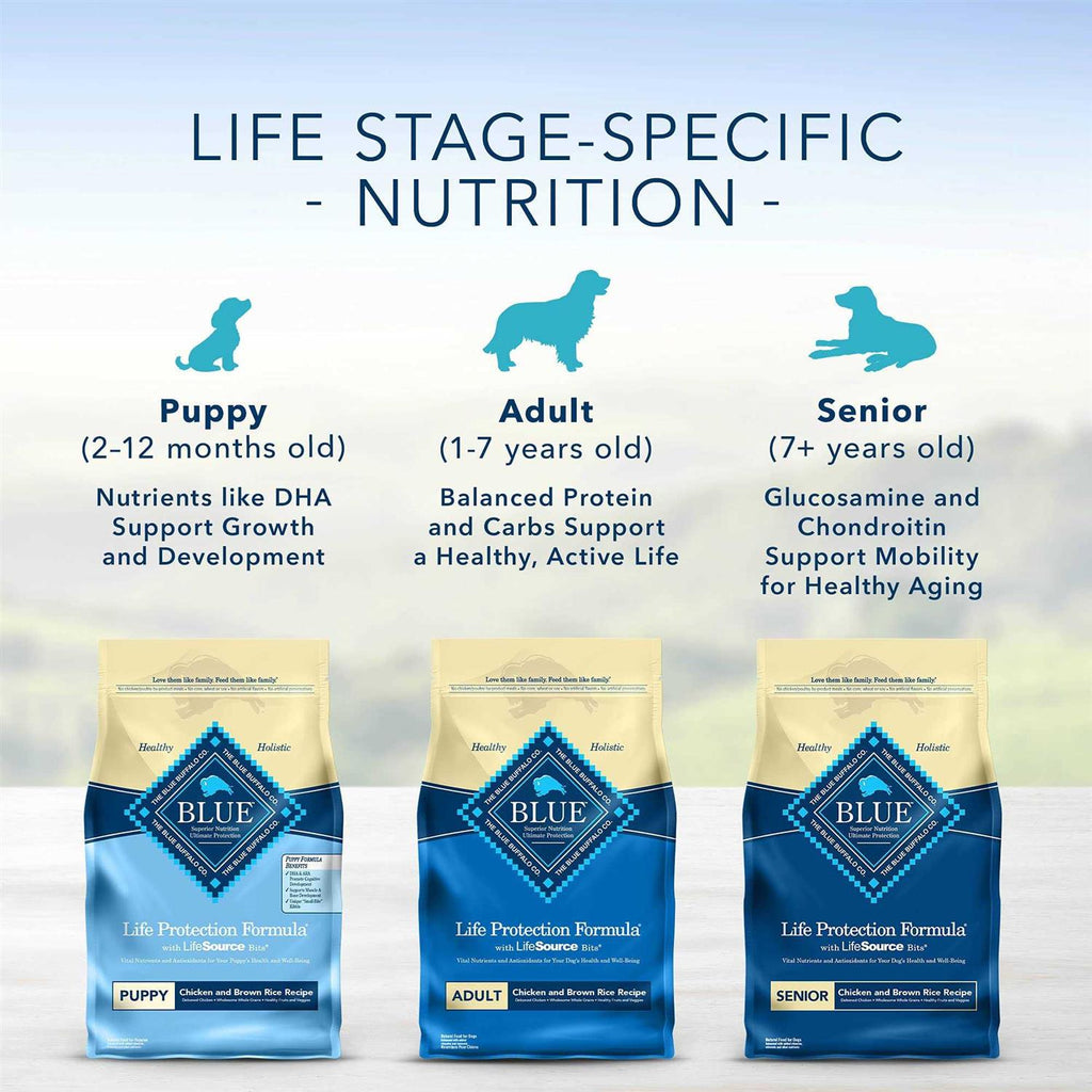 Chicken & Brown Rice Dry Puppy Dog Food C496