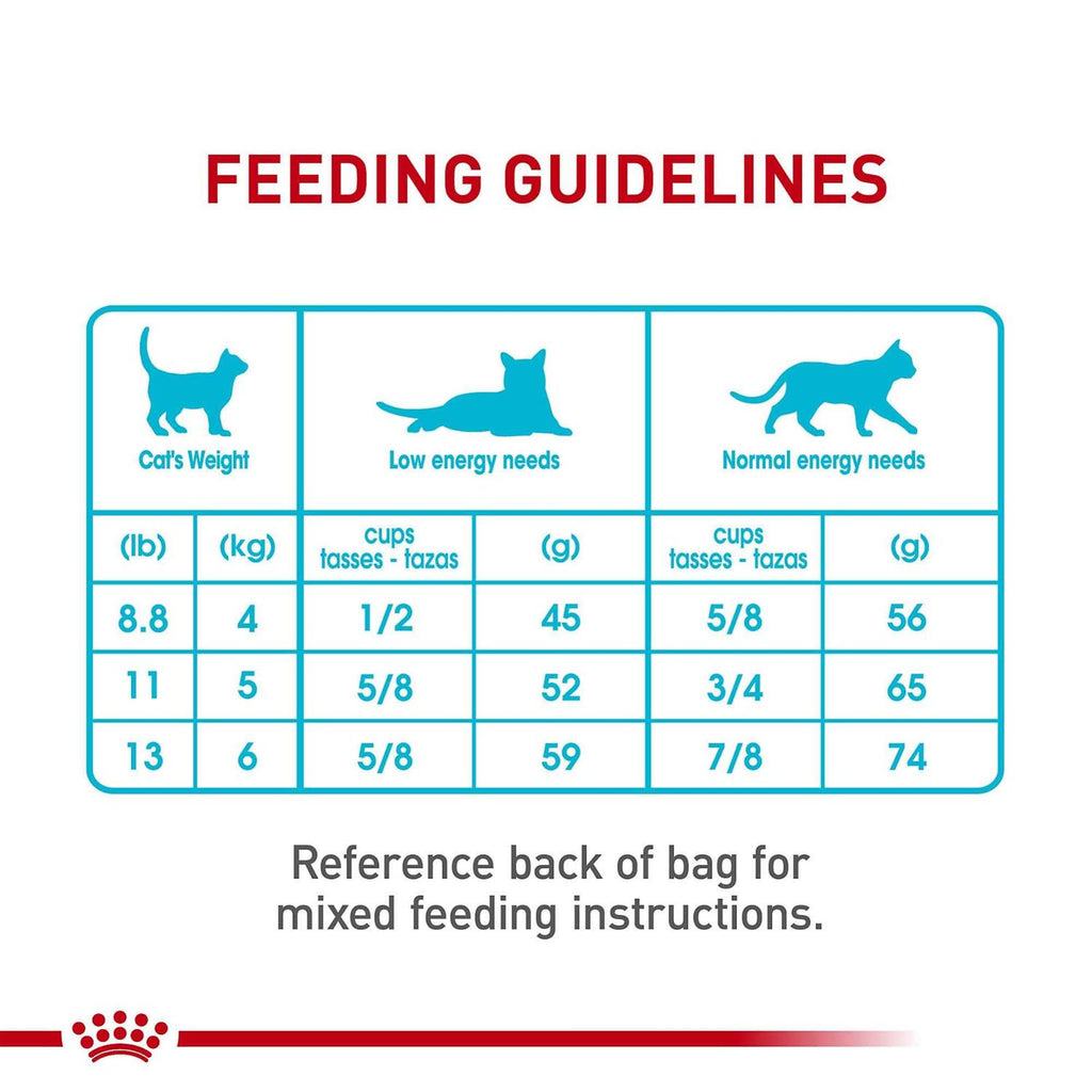 Urinary Care Dry Cat Food S71574
