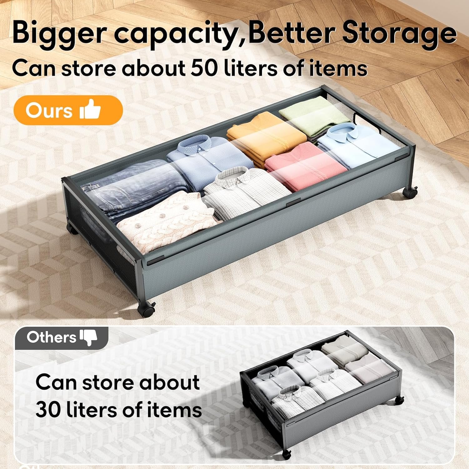 Under Bed Storage Containers with Wheels 2 Pack with Lid B8894