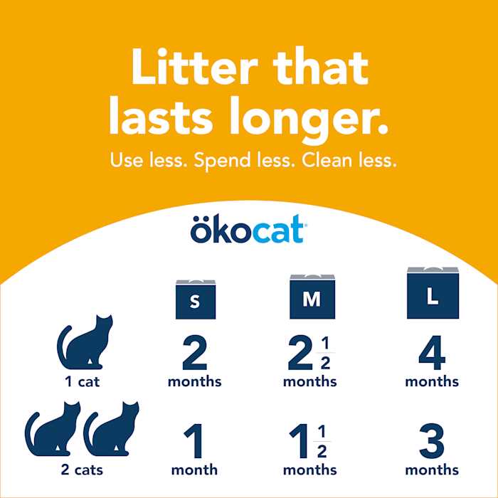 Unscented Clumping Wood Cat Litter J7420