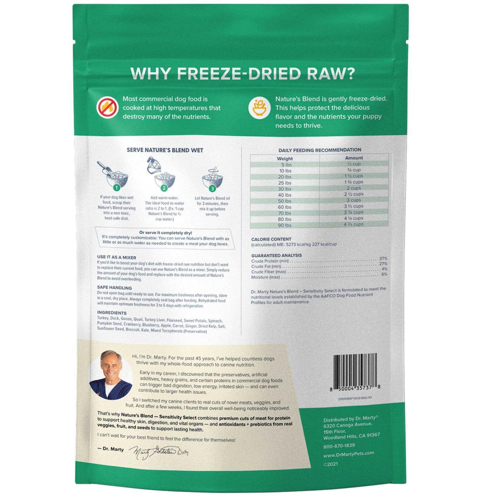Freeze Dried Dog Food for Sensitive Stomachs R65531