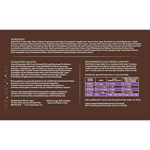 Rabbit Meal Dry Dog Food C125801