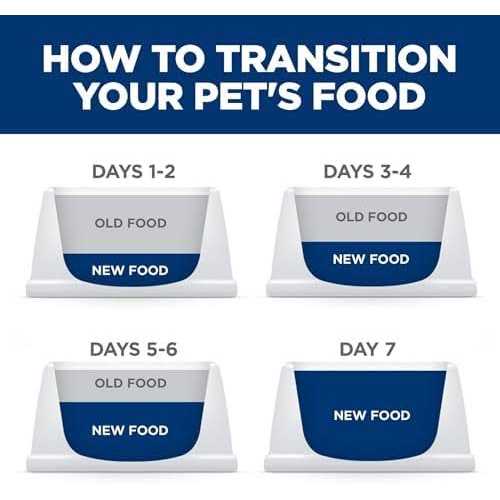 Adult Large Breed Dry Dog Food Chicken & Barley Recipe E77693